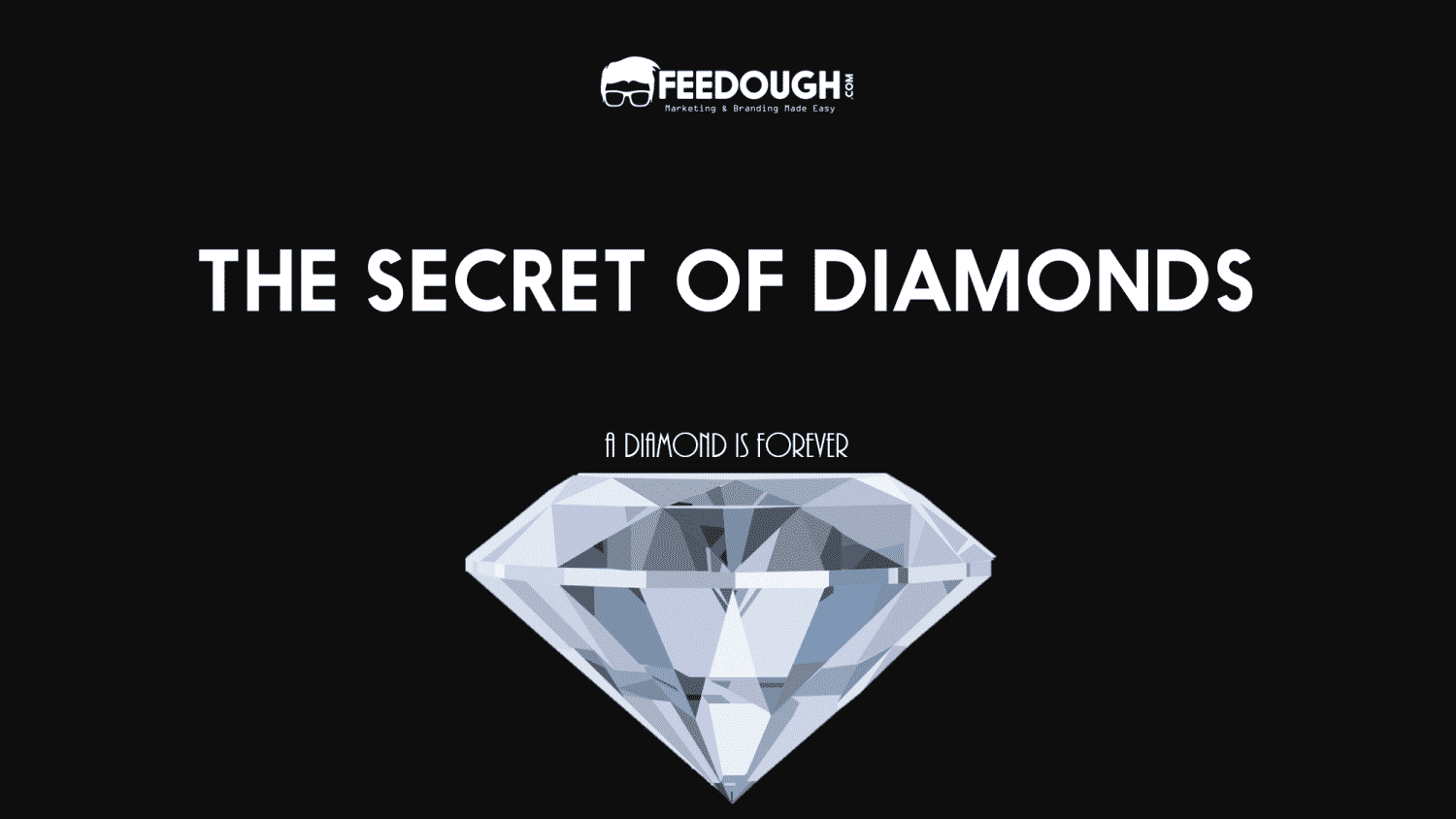 Diamonds Are Not Rare They Are Just Expensive De Beers Diamond Marketing Strategy Feedough