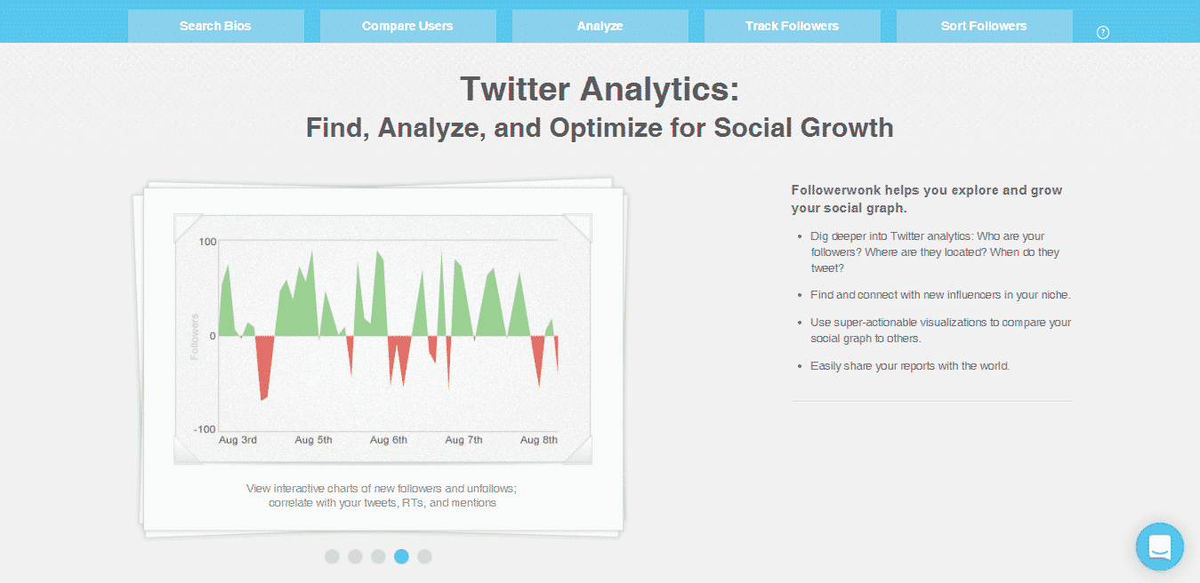 5 Free Digital Marketing Tools You Didn't Know About ... - 1349 x 656 png 92kB