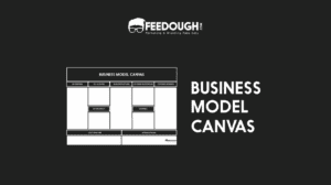 Business Model Canvas Explained