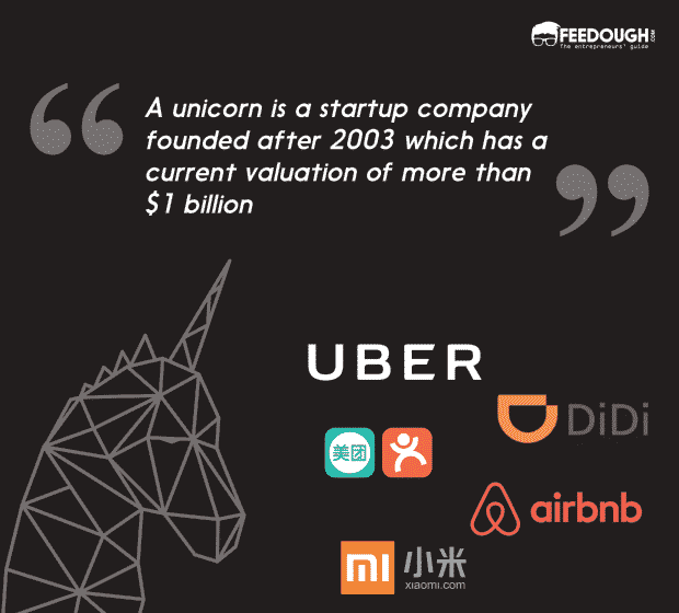 What Is A Unicorn Startup Company? | Feedough