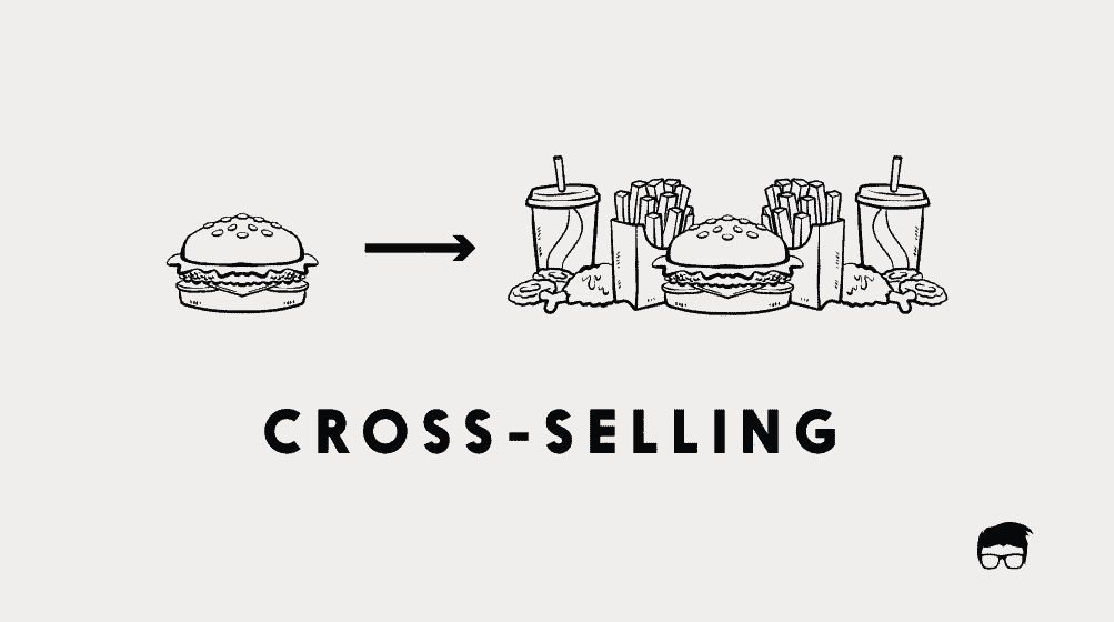 cross-selling-definition-importance-examples-strategies-feedough