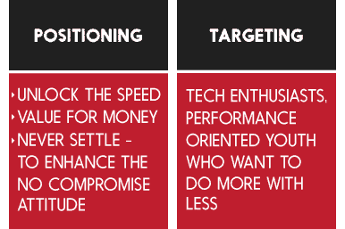 target audience oneplus 6t