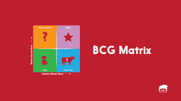 BCG MATRIX