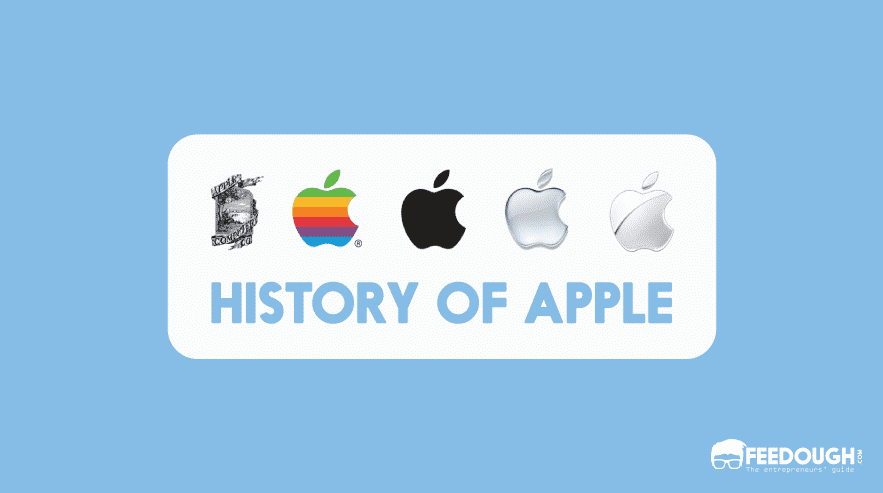 The History Of Apple