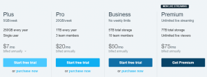 vimeo business plan pricing