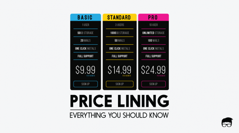 Price Lining Definition, Strategy, & Examples Feedough