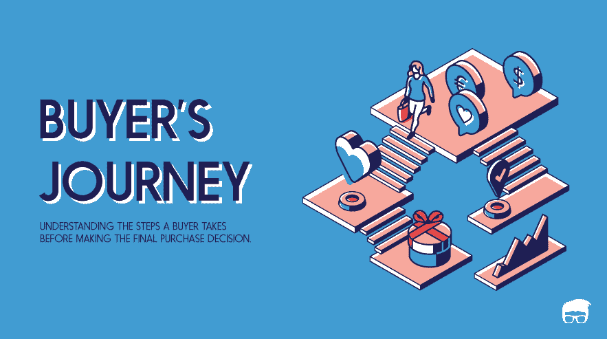 BUYER'S JOURNEY