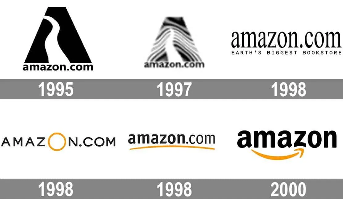 The History Of Amazon | Feedough