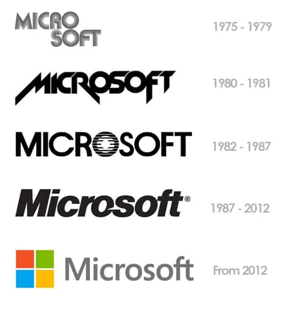 The History Of Microsoft | Feedough