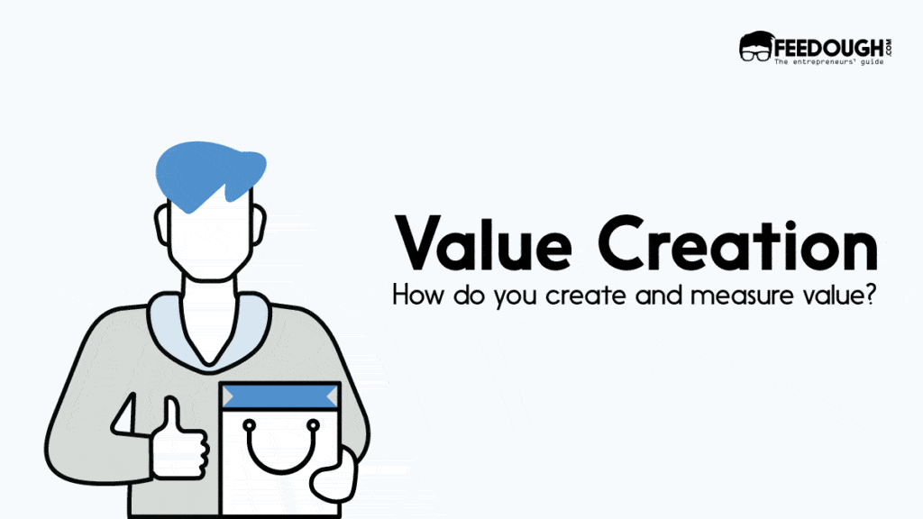 Value Creation How Is Customer Value Created Measured Feedough