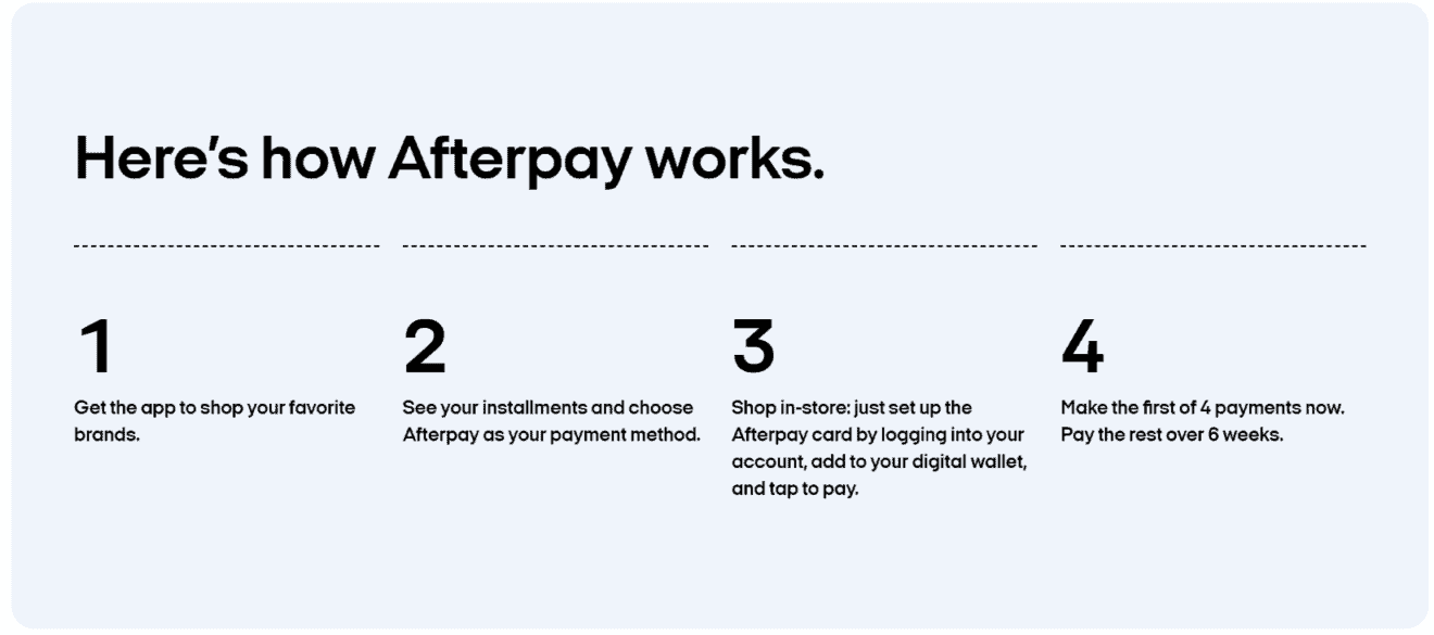 afterpay-business-model-how-afterpay-makes-money-feedough