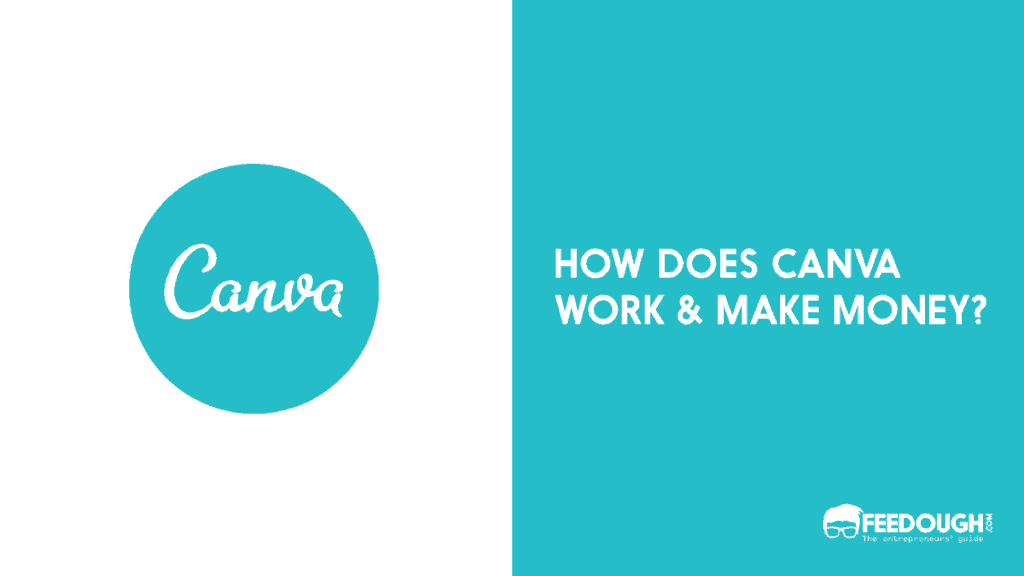 canva business model