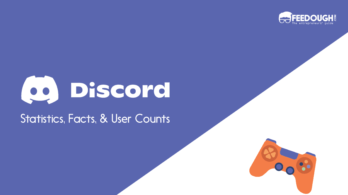 Brazil Discord users by community 2022