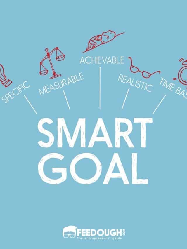 What Are SMART Goals?