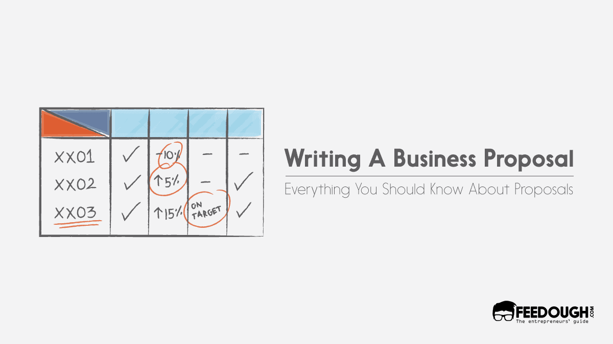 https://www.feedough.com/wp-content/uploads/2022/02/how-to-write-a-business-proposal.png