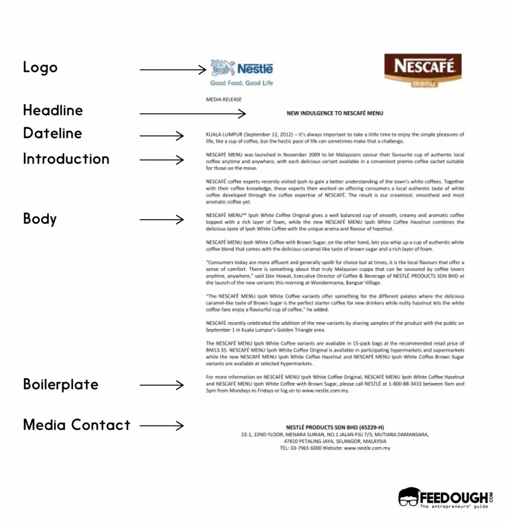 What Is A Press Release Importance Types Examples Feedough