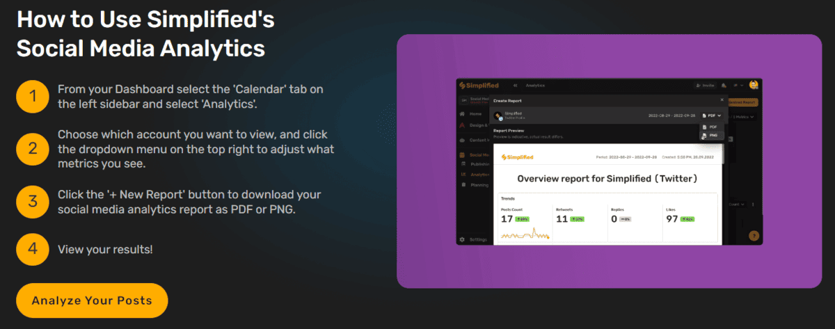 Simplified’s Social Media Analytics