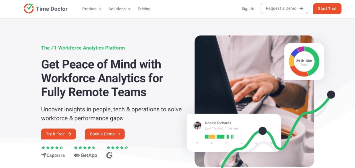 Screenshot 2024-01-31 141729 Time Doctor