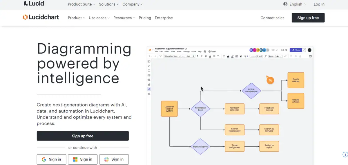 Lucidchart - Best Brainstorming Tool