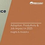 AI in the Workplace Statistics: Adoption, Productivity & Job Impact in 2025 ai in the workplace statistics