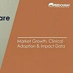 AI in Healthcare Statistics: Clinical Adoption & Impact Data for 2025 AI in Healthcare Statistics
