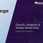 Gemini Usage Statistics: Growth, Adoption & Market Share Data Gemini Usage Statistics